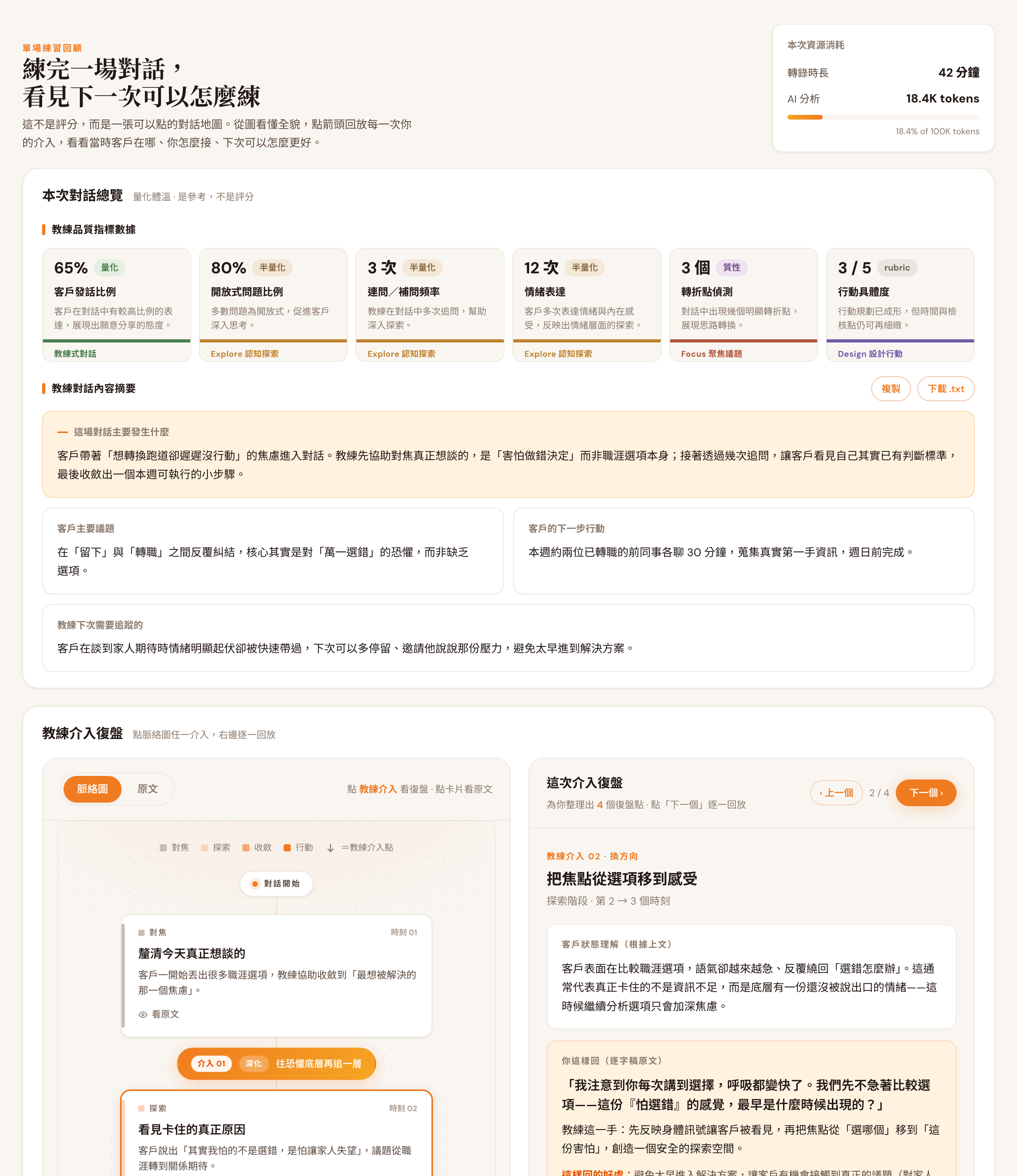 教練品質報告：指標與摘要