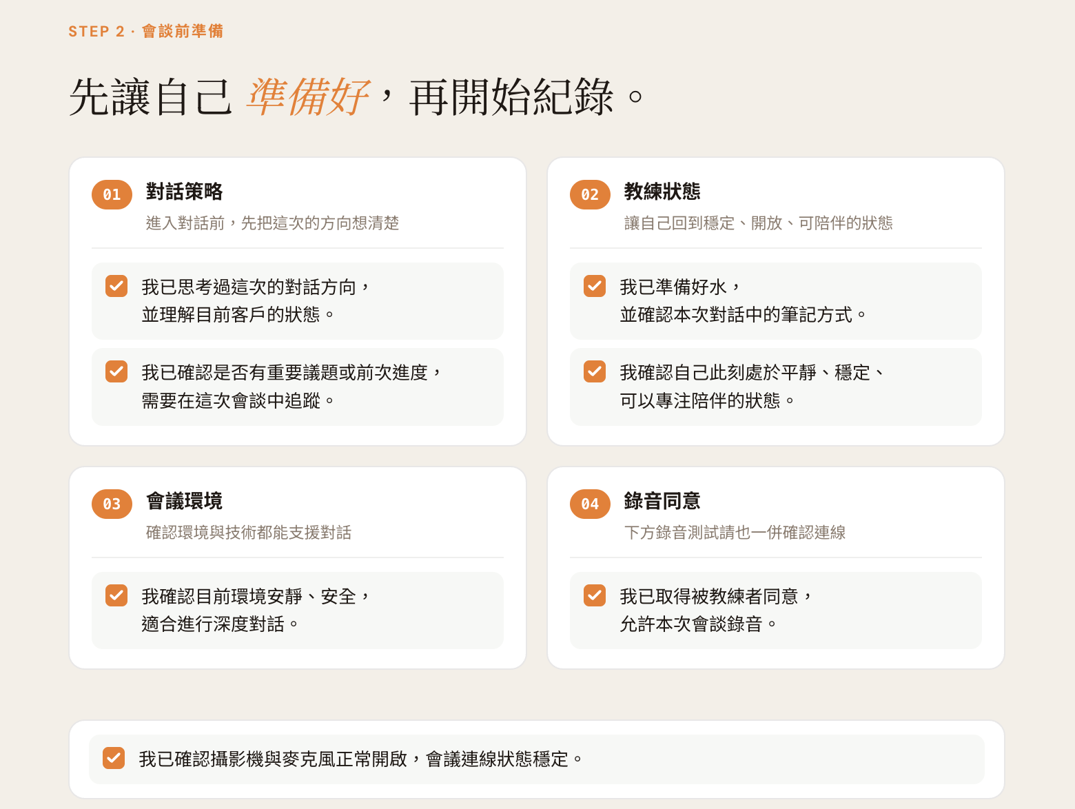 會談前準備：四組核對清單