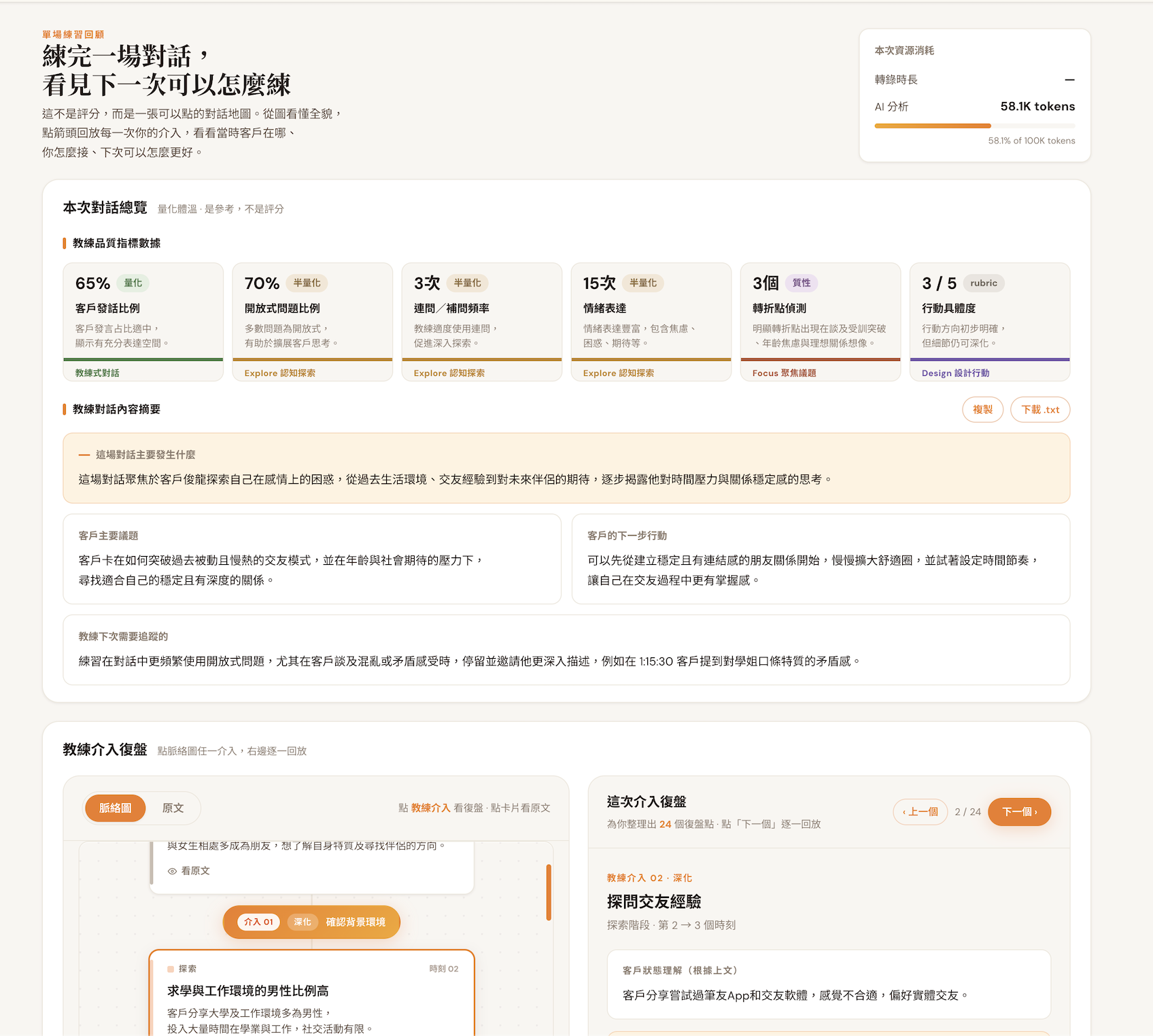 單場練習回顧：教練品質指標與摘要